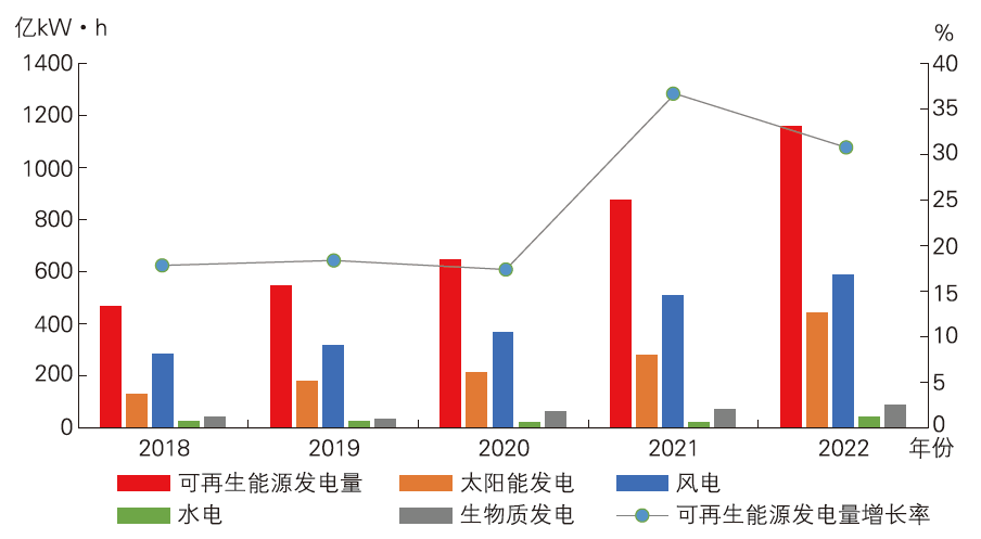 1691457493735606.png 3.png